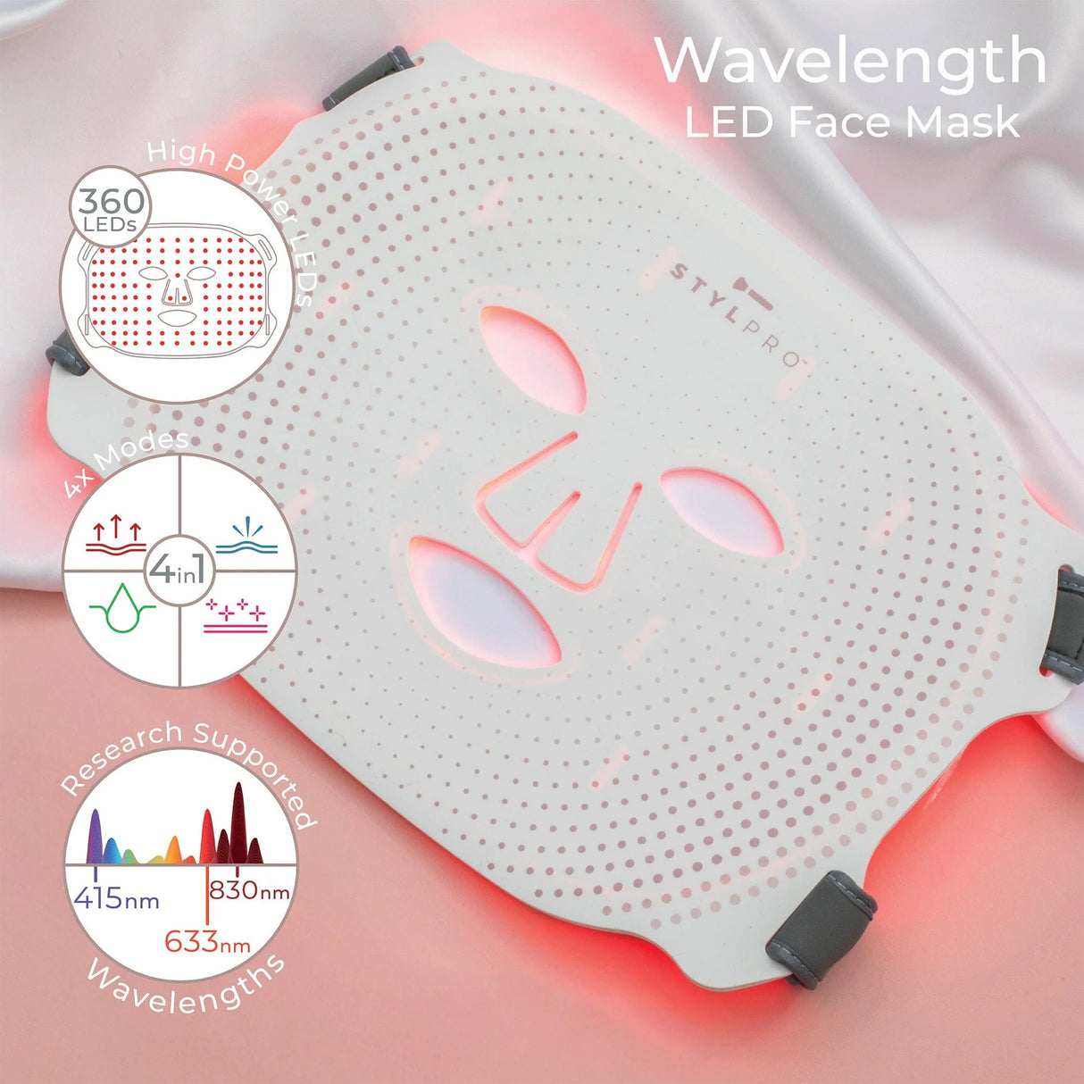 StylPro Wavelength LED Face Mask