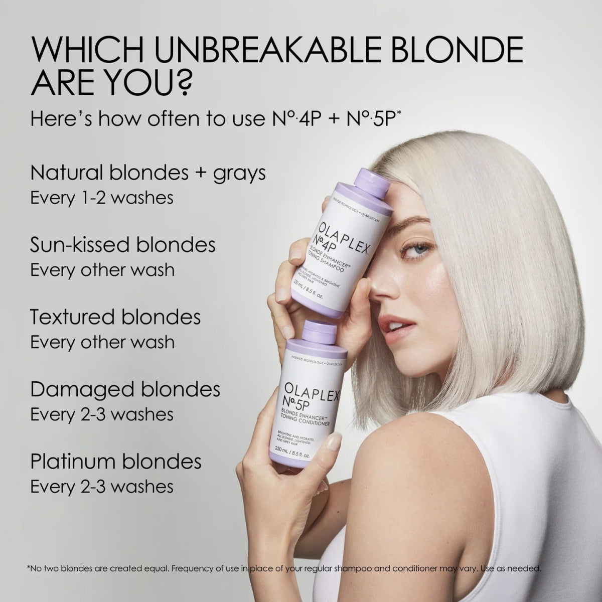 Olaplex No5P Blonde Enhancer Toning Conditioner 250ml - Franklins