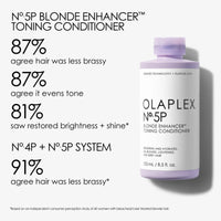 Olaplex No5P Blonde Enhancer Toning Conditioner 250ml - Franklins